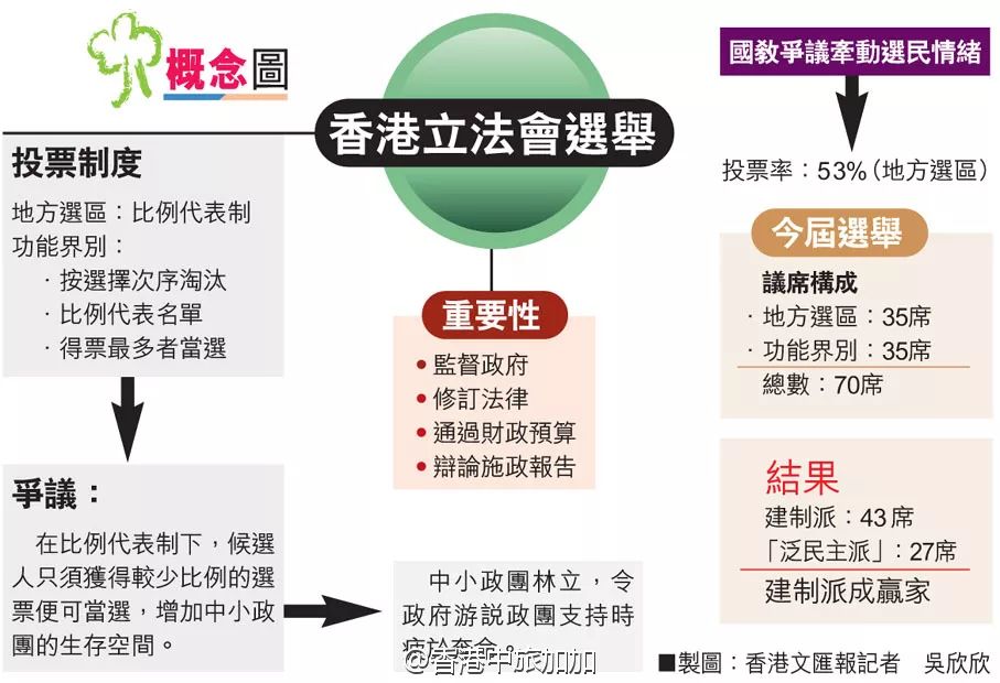 香港最準(zhǔn)的公開資料網(wǎng),新式數(shù)據(jù)解釋設(shè)想_WMN27.598共鳴版