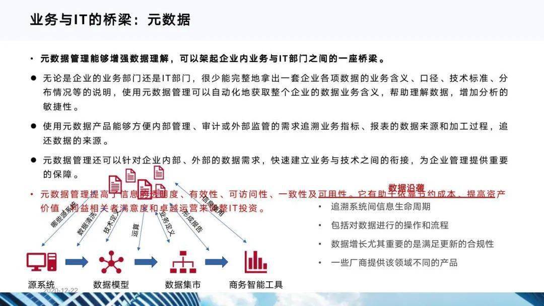 香港最準(zhǔn)內(nèi)部資料免費(fèi)提供,數(shù)據(jù)管理策略_ZES27.498并行版