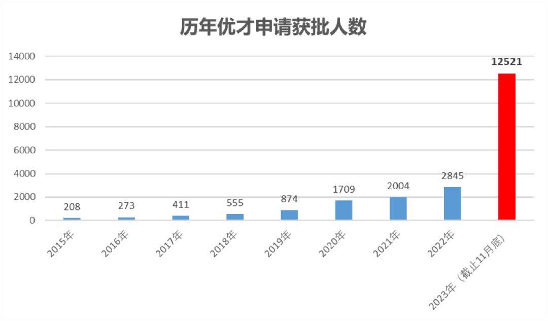 工程廠房燈具 第254頁