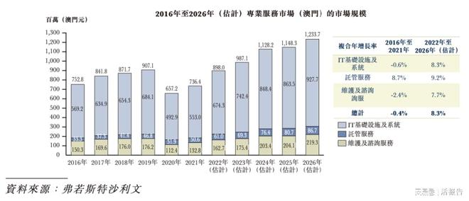 燈飾燈具 第304頁(yè)
