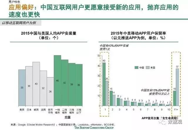 新奧正板全年免費(fèi)資料,最新研究解讀_LJW27.480交互版