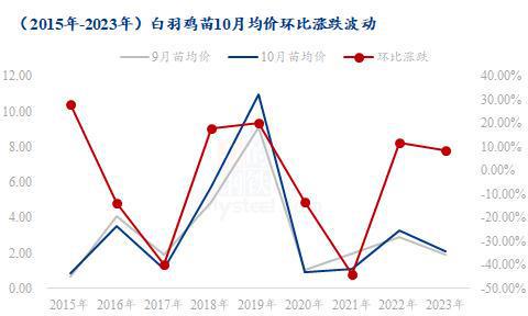 新澳門開獎歷史記錄查詢,最新研究解讀_GTY27.449潮流版