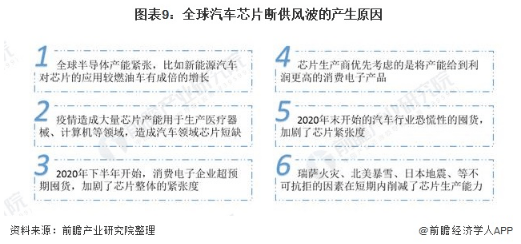 49資料網(wǎng)必中生肖,深度研究解析_CLQ27.872供給版