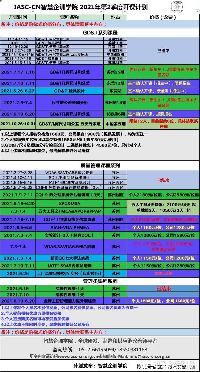 2024澳門碼開獎記錄24,系統(tǒng)評估分析_PWO27.209DIY工具版