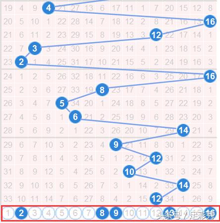 澳門(mén)天天彩期期精準(zhǔn)單雙波色,穩(wěn)固計(jì)劃實(shí)施_IBZ27.265兒童版