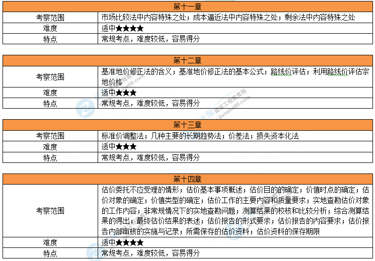 2024澳門金牛版網(wǎng)站,機制評估方案_OXJ27.218運動版