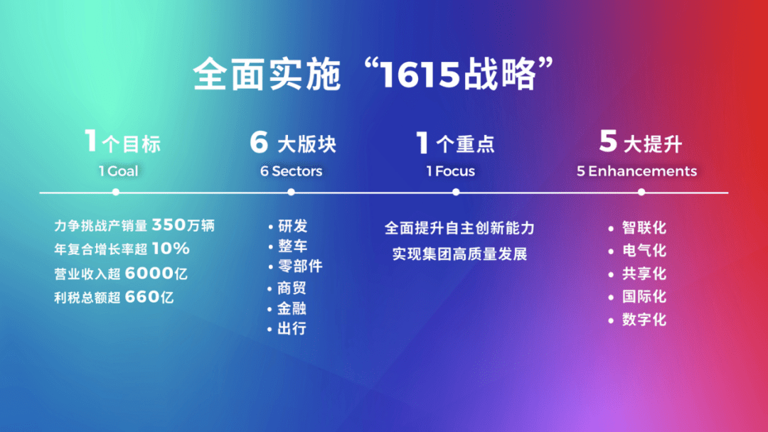 新澳門正版天天資,全面實(shí)施策略設(shè)計(jì)_GSD27.575升級(jí)版