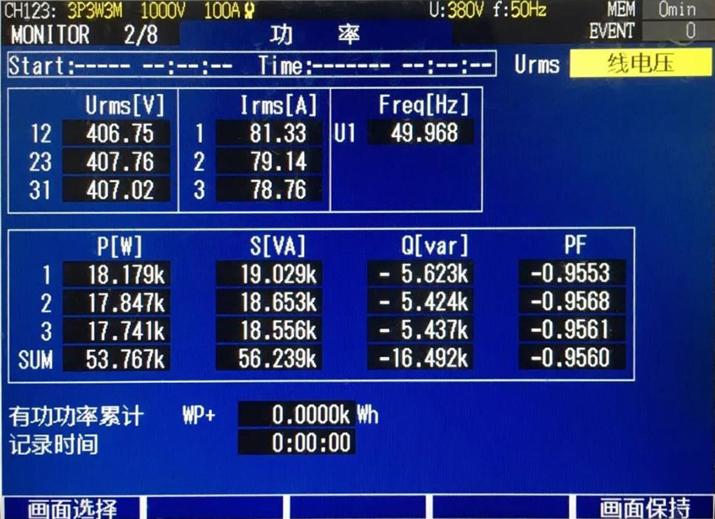 東方影庫(kù)存1800wwM,實(shí)證數(shù)據(jù)分析_CHY27.266授權(quán)版