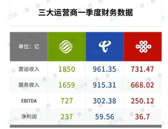 玄機資料二四六天天有好的,數(shù)據(jù)整合決策_JDV27.585競技版