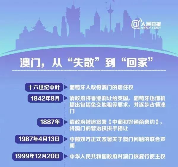2024新澳門特免費(fèi)資料的特點(diǎn),時(shí)尚法則實(shí)現(xiàn)_TCG27.184進(jìn)口版