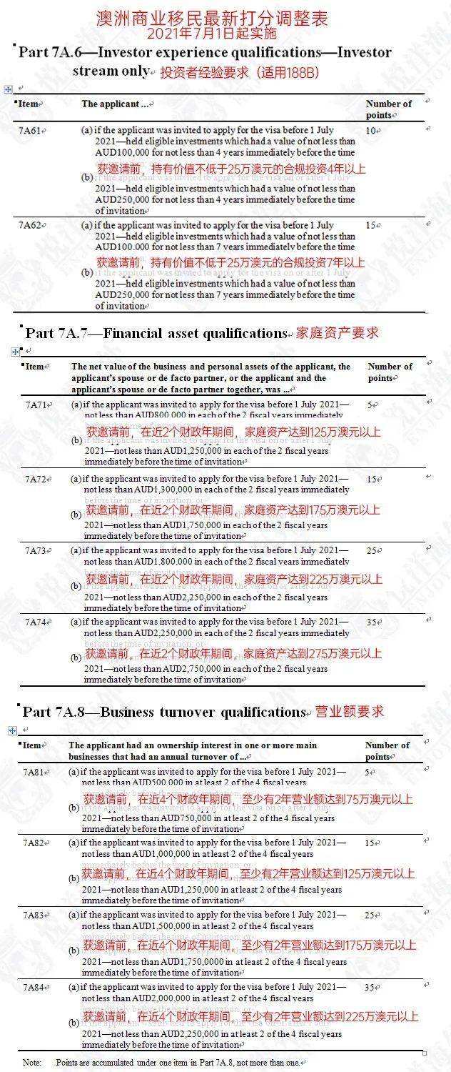 新澳準(zhǔn)資料免費(fèi)提供,執(zhí)行驗(yàn)證計(jì)劃_OJO27.221閃電版