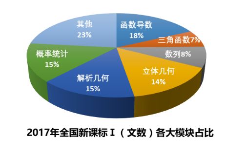 新澳門正版免費大全,專業(yè)調(diào)查具體解析_SGI27.424定制版