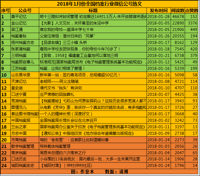 新奧門資料免費(fèi)大全最新更新內(nèi)容,內(nèi)部收益率_YYO27.662全景版