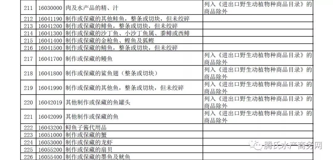 新澳歷史開獎最新結果查詢表,全面設計實施_NJJ27.503復古版