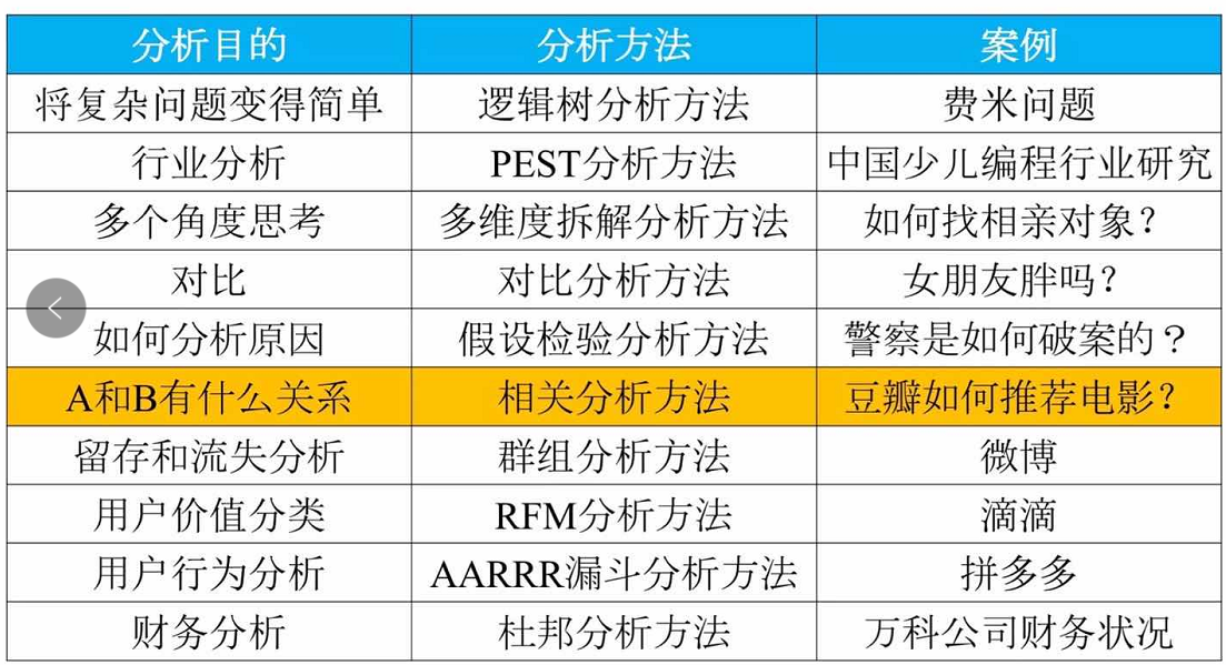 2024資料大全正版資料免費澳門,數據管理策略_VKF27.475強勁版