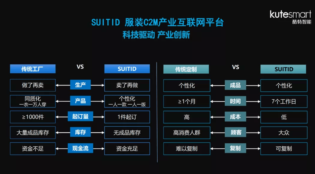 今晚準(zhǔn)特馬,精細(xì)評估方案_CPU27.948智能版