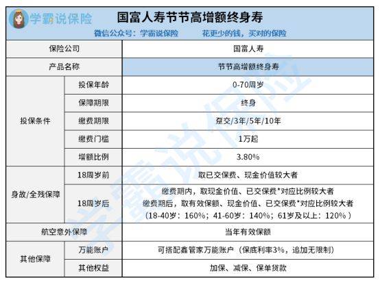 今晚買什么碼澳門,綜合計(jì)劃評(píng)估_CRM27.664私人版