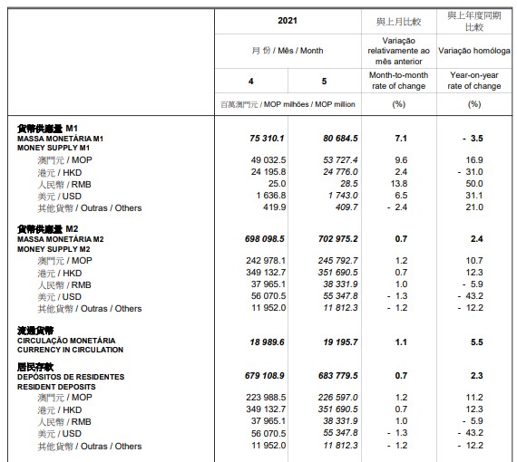 工程廠房燈具 第251頁