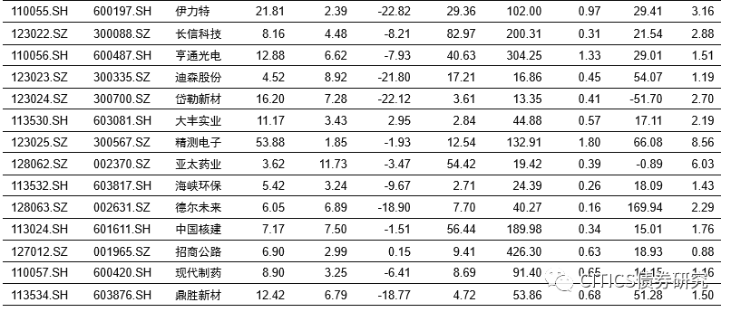 揭秘提升2024一碼一肖,100%精準(zhǔn),穩(wěn)健設(shè)計(jì)策略_XBB27.873體驗(yàn)版