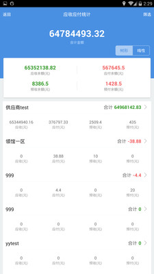 7777788888精準(zhǔn)管家婆,數(shù)據(jù)獲取方案_WDG27.660多媒體版