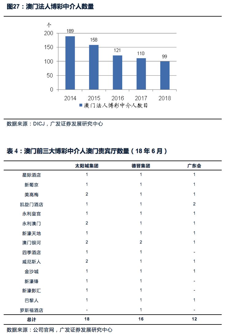 777788888新澳門開獎,深入研究執(zhí)行計劃_AMD27.249云技術(shù)版