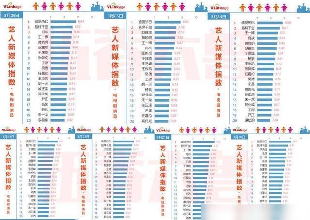 澳門三肖三碼資料大全,深入登降數(shù)據(jù)利用_SRU27.810數(shù)字處理版