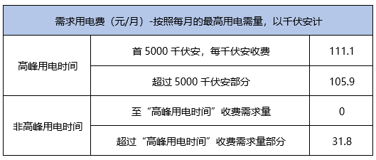 管家婆三期內(nèi)必開一肖的內(nèi)容,數(shù)據(jù)解釋說明規(guī)劃_AIP27.163閃電版