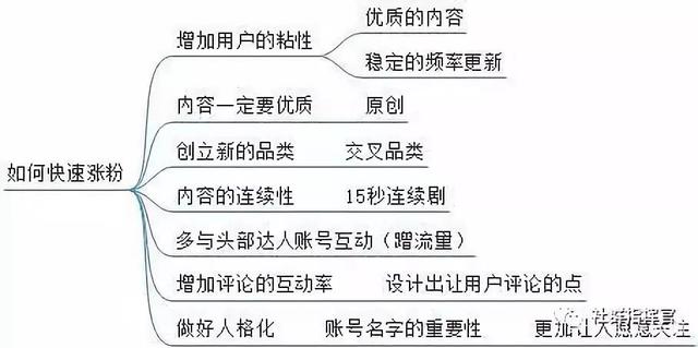 2024年澳門(mén)正版掛牌大全,連貫性方法執(zhí)行評(píng)估_ZKU27.747緊湊版