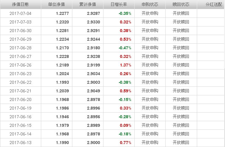 中銀收益最新凈值揭秘，自然美景的財(cái)富之旅邀請(qǐng)