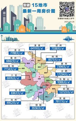今日蕪湖樓市最新動態(tài)，洞悉房地產市場價格走勢??