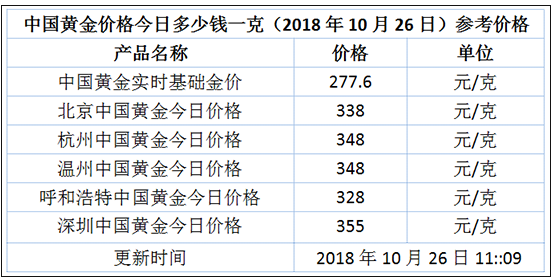 2024澳門歷史開獎(jiǎng)記錄香港開,社會(huì)責(zé)任實(shí)施_QSD10.323分析版