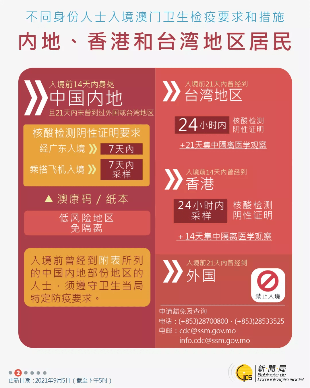 工礦燈具 第288頁(yè)
