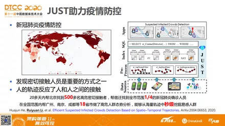 2024年澳門(mén)天天有好彩,快速解答方案實(shí)踐_CLB10.661明亮版