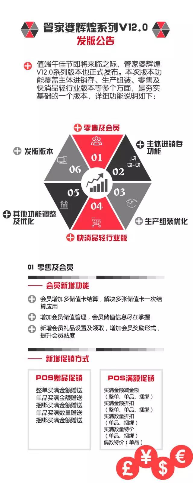管家婆325期,決策信息解釋_HKG10.264迅捷版