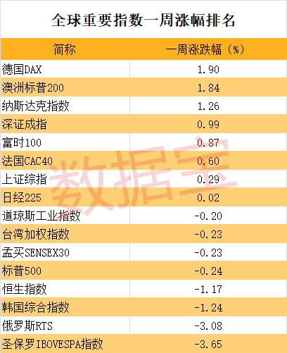 新奧門正版資料大全資料,統(tǒng)計數(shù)據(jù)詳解說明_FUV10.537限定版