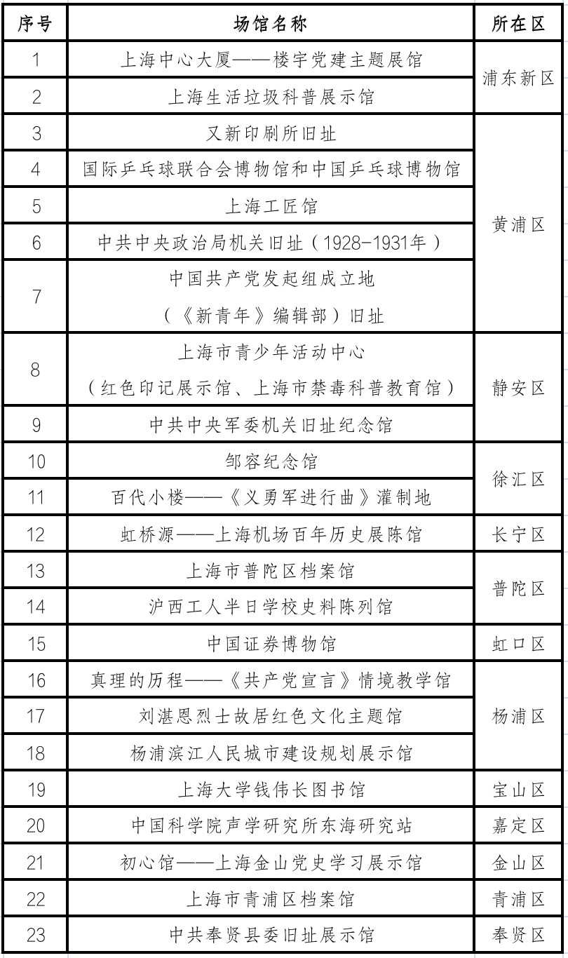 新澳門2024年正版碼表,定性解析明確評(píng)估_XZN10.858目擊版