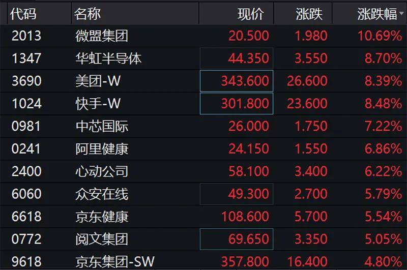 600tk.cσm查詢,澳彩絕殺三只,全方位展開數(shù)據(jù)規(guī)劃_GXW10.469月光版