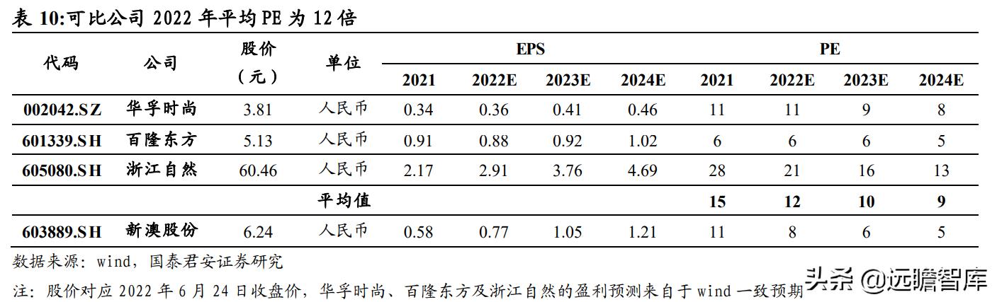 2024新澳免費資料內部玄機,數據詳解說明_JKD10.689互聯版