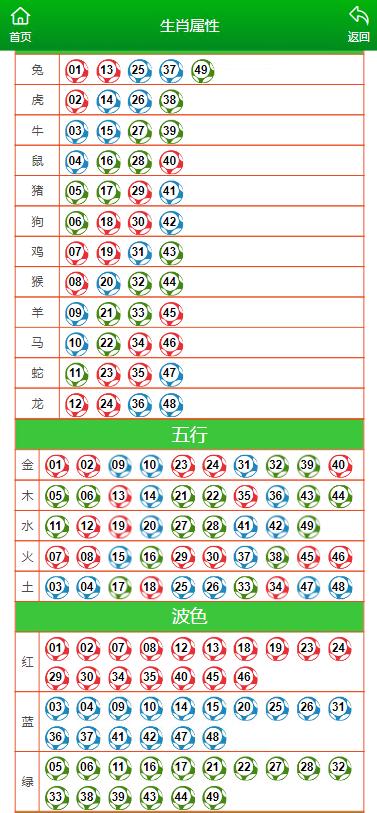 澳門馬會精準資料免費網站,動態(tài)解讀分析_LFM10.378文化版
