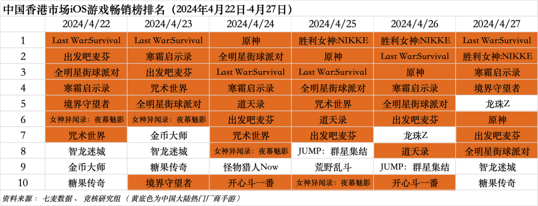 新澳門2024年公開免費資料結果王中王2024…,標準執(zhí)行具體評價_FAS10.242游戲版