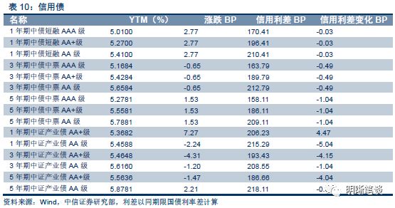 2024今晚澳門開獎結果,精準數據評估_JWF10.427方便版