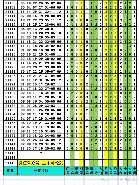 澳新彩近20期開獎結果,專家解說解釋定義_VSO10.116綠色版