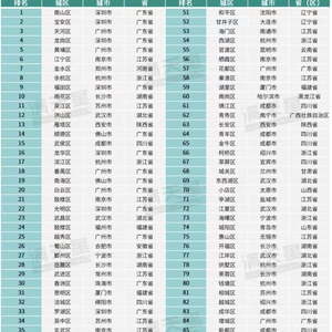 工程廠房燈具 第246頁