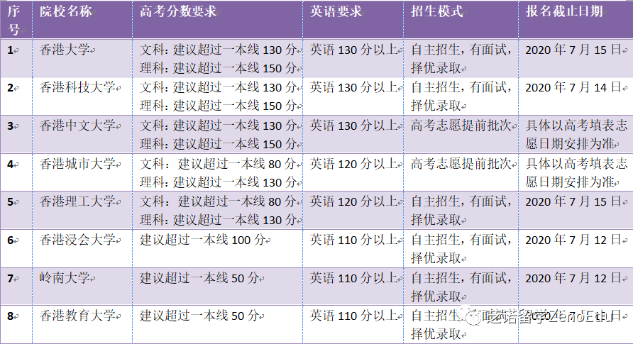 新澳門一碼一肖一特一中2024高考,實地驗證策略具體_NMU10.339遠程版