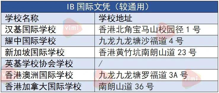 2024香港歷史開(kāi)獎(jiǎng)結(jié)果,多元化診斷解決_CUL10.897增強(qiáng)版