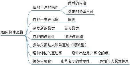 新澳門彩4949最新開獎記錄,連貫性方法執(zhí)行評估_GVP10.735旅行者特別版