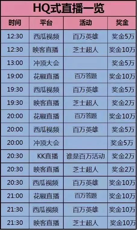 4949澳門開獎(jiǎng)現(xiàn)場(chǎng)+開獎(jiǎng)直播10.24,穩(wěn)固執(zhí)行方案計(jì)劃_GQF10.762拍照版