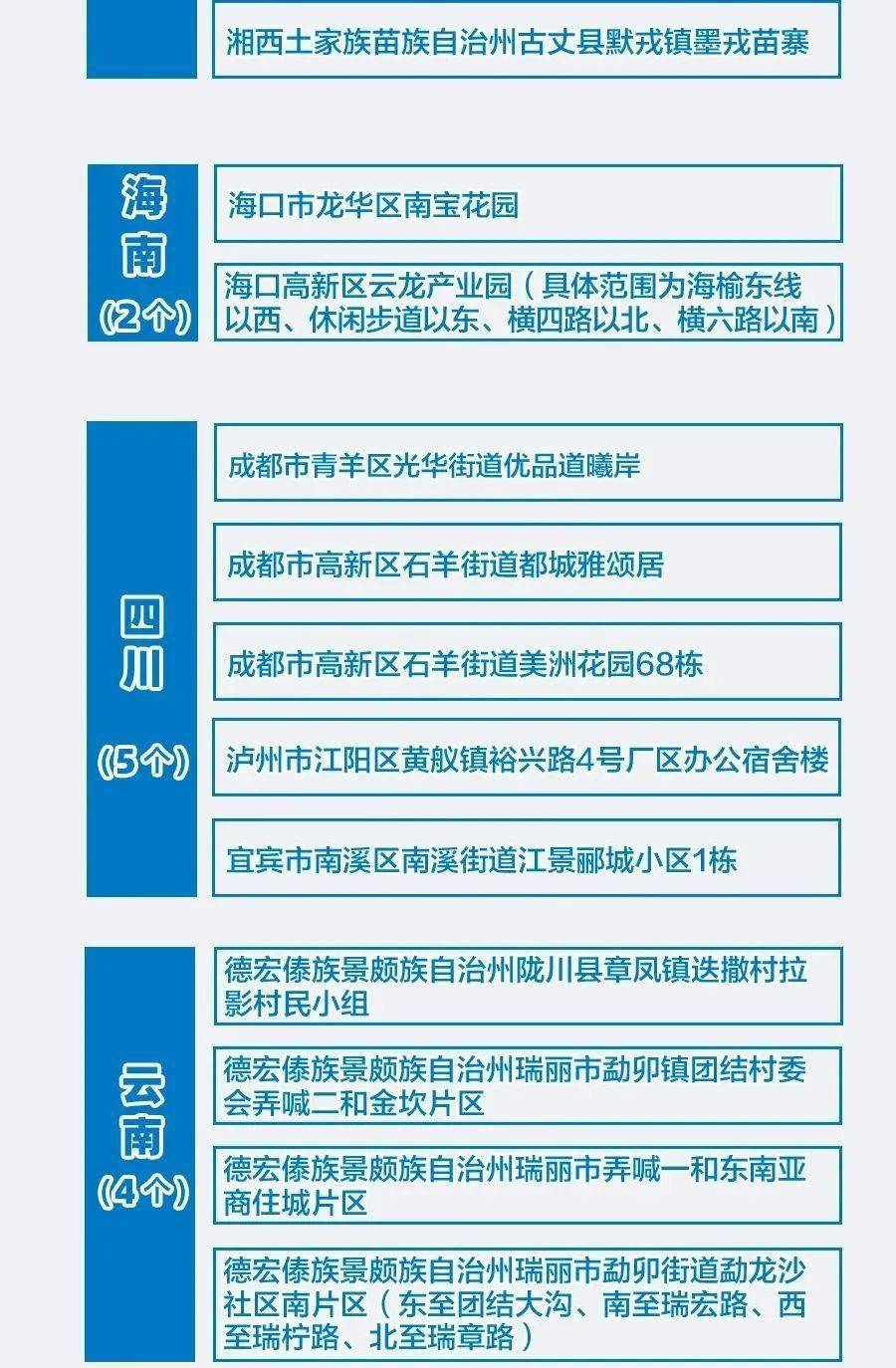 新澳門精準(zhǔn)四肖期期中特公開一,穩(wěn)固執(zhí)行方案計劃_JFV10.292設(shè)計師版