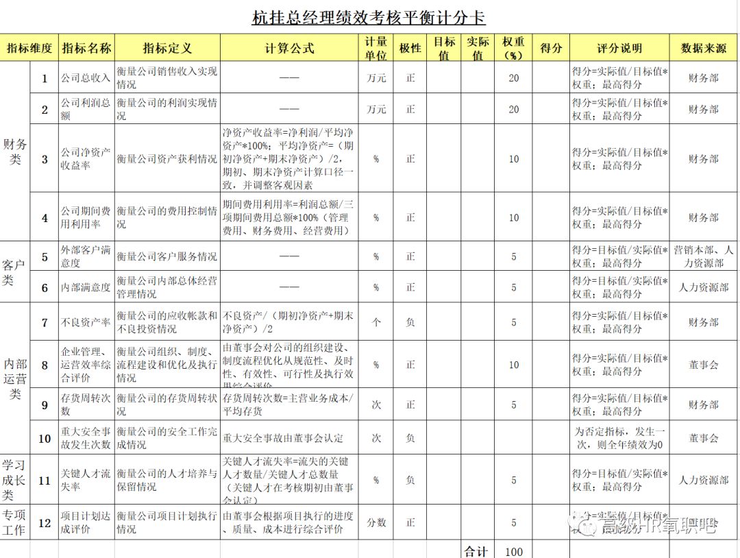 新澳全年免費(fèi)資料大全,數(shù)據(jù)管理策略_YWM10.779變革版
