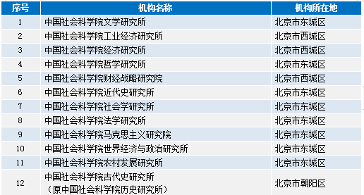 2024年香港免費資料,實時分析處理_MTM10.253定向版